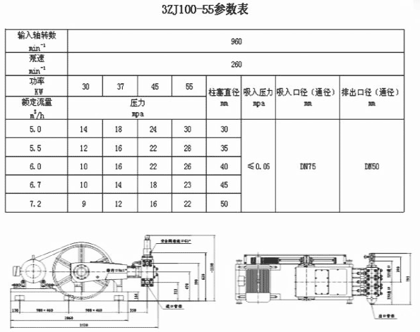 3ZJ100-55油田注聚泵